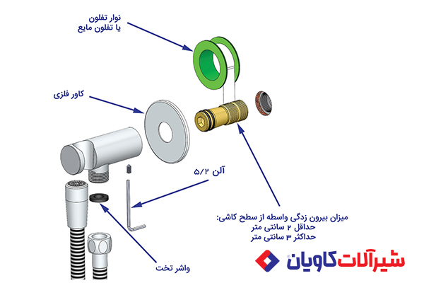نصب هولدر شیر توکار توالت نصب هولدر شیر توکار توالت